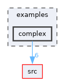 /home/runner/work/derive-C/derive-C/examples/complex