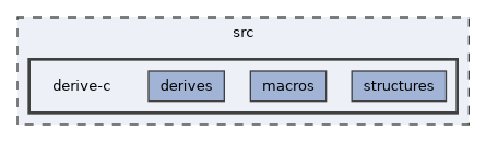 /home/runner/work/derive-C/derive-C/src/derive-c