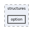 /home/runner/work/derive-C/derive-C/src/derive-c/structures/option