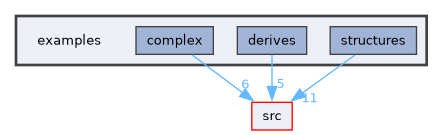 /home/runner/work/derive-C/derive-C/examples