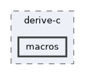 /home/runner/work/derive-C/derive-C/src/derive-c/macros
