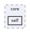 /home/runner/work/derive-C/derive-C/src/derive-c/core/self